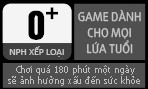rating